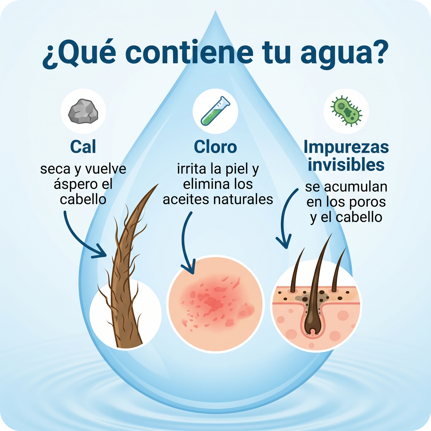 AquaLux - 4 FILTROS GRATIS